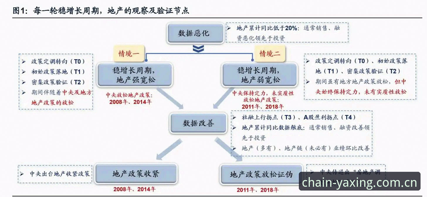 亚星体育平台2026版实测：中国区稳链电脑网页版如何做到“不折腾”？